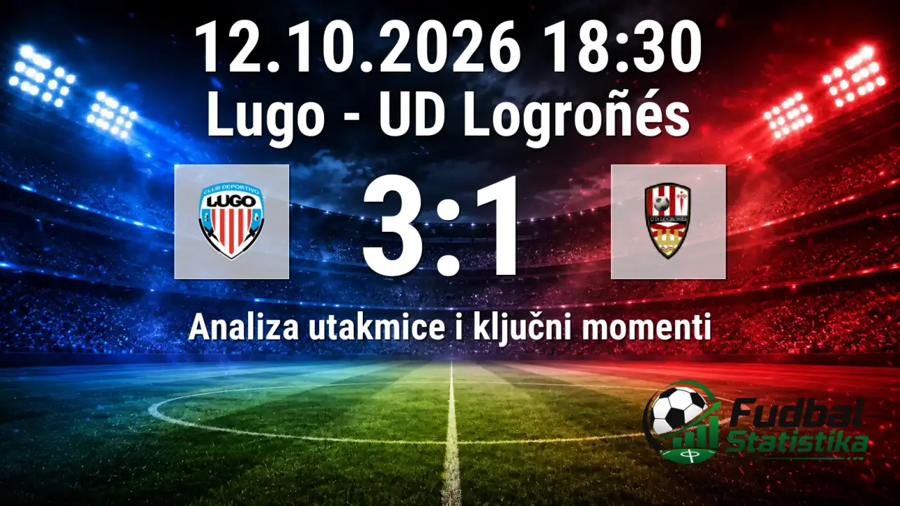 Lugo - UD Logroñés 3:1, Primera RFEF analiza
