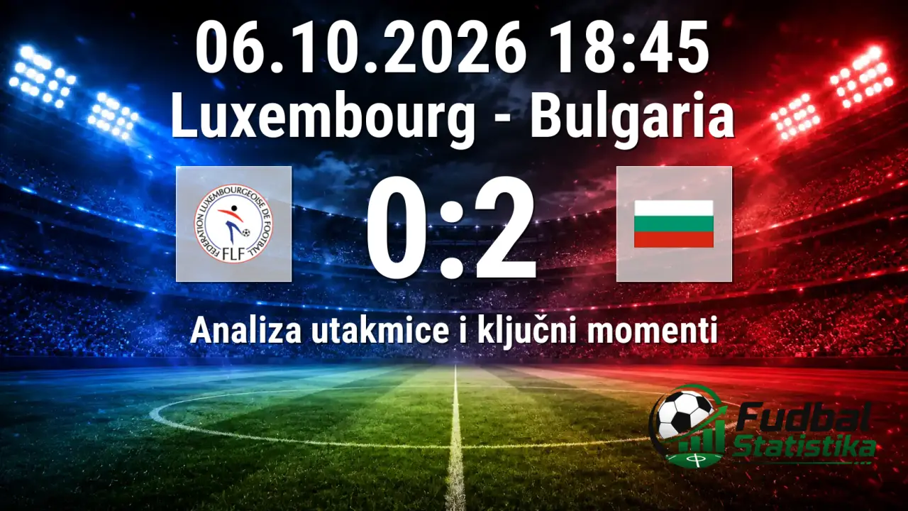 Luksemburg - Bugarska 0:2, UEFA Nations League 2026