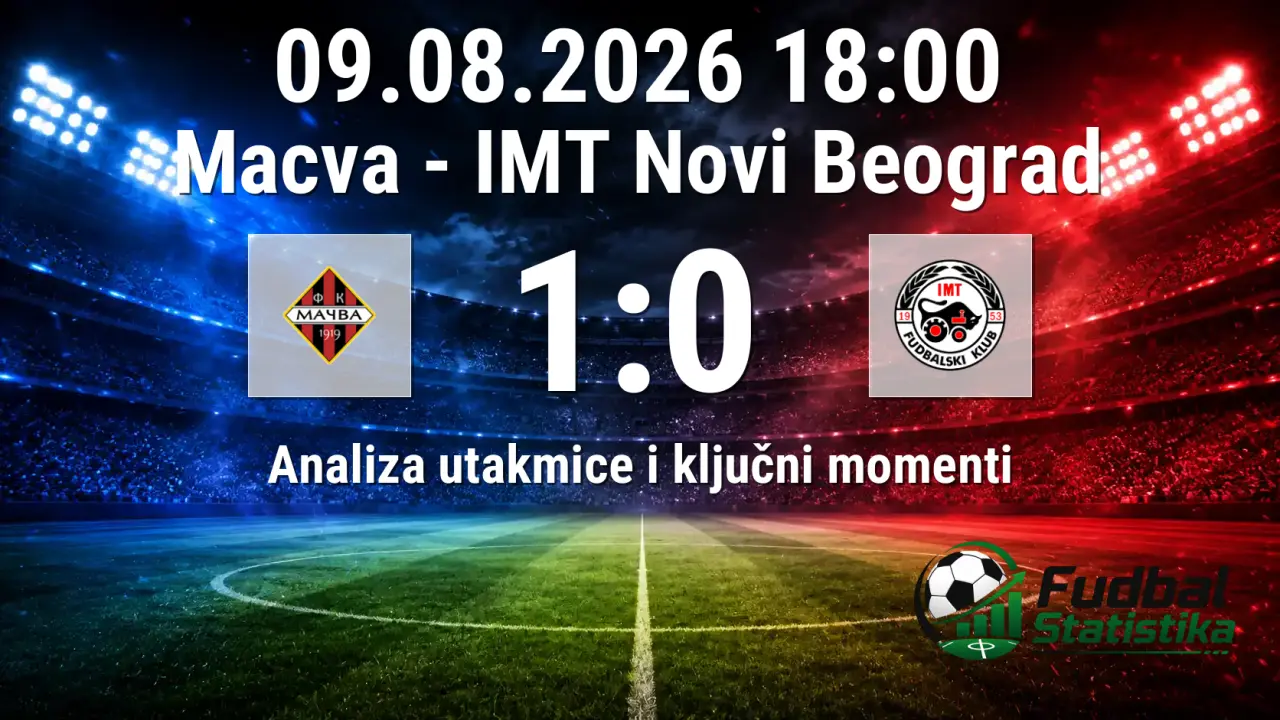 Mačva - IMT Novi Beograd 1:0 analiza