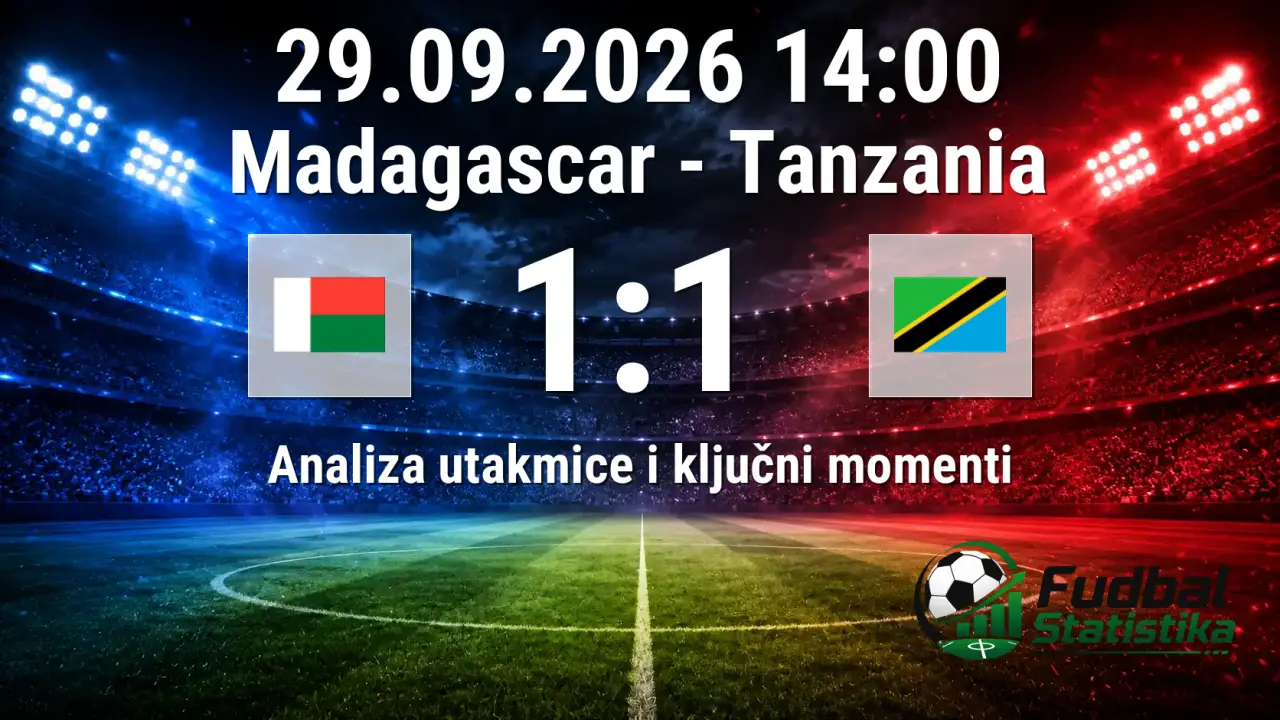 Madagaskar - Tanzanija 1:1, kvalifikacije AFCON 2027