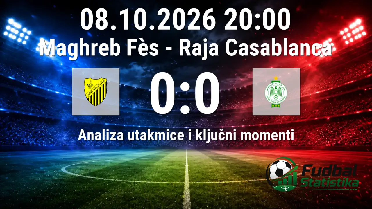 Maghreb Fès i Raja Casablanca bez golova u Botola Pro