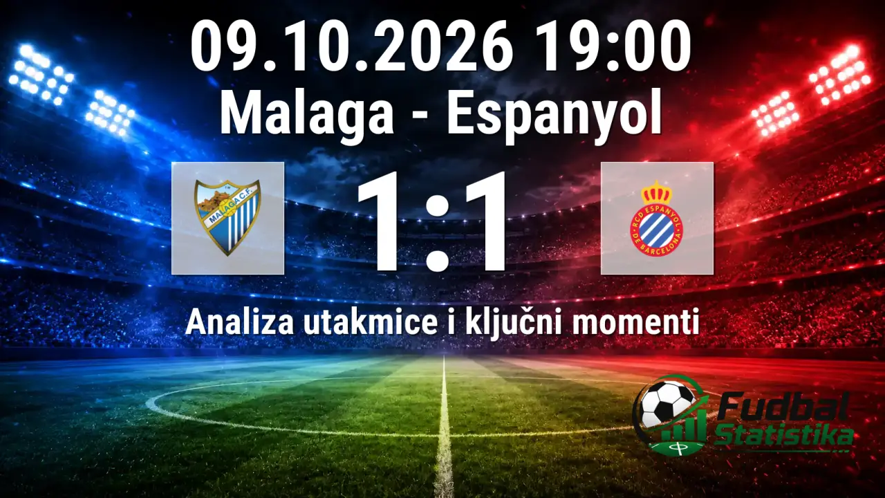 Malaga - Espanyol 1:1, La Liga 8. kolo