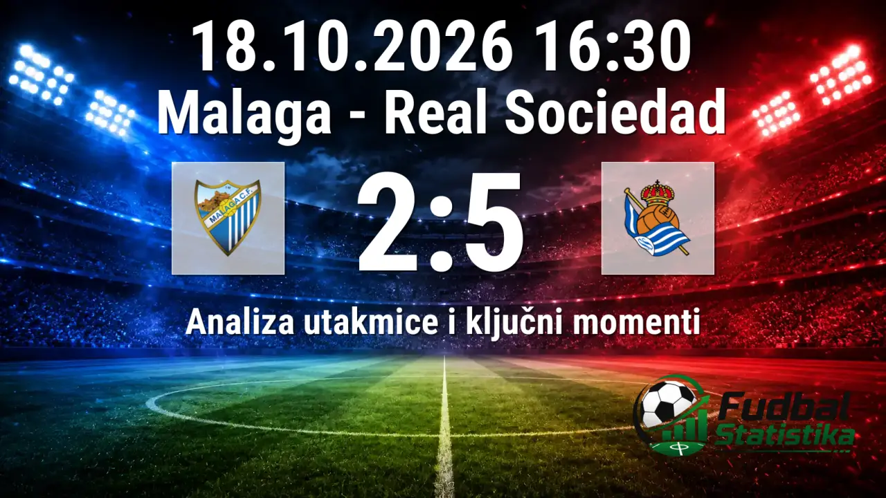Malaga - Real Sociedad 2:5, La Liga 9. kolo