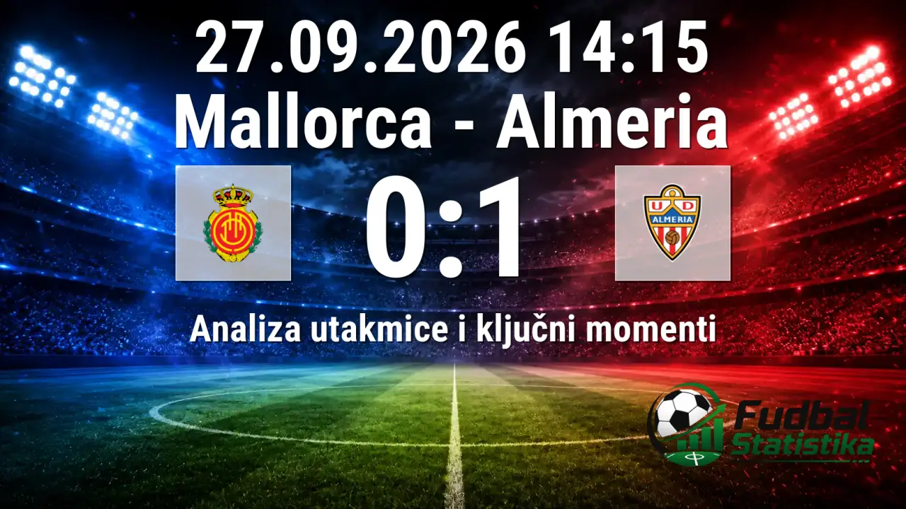 Mallorca - Almeria 0:1, Segunda División analiza