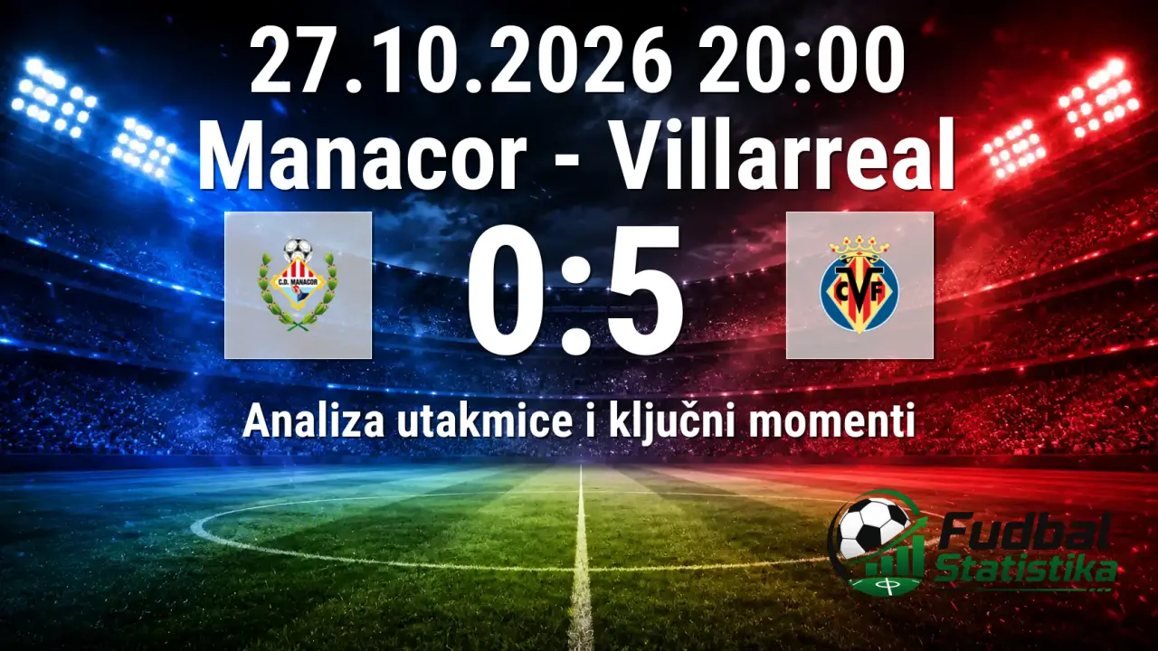 Manacor - Villarreal 0:5, Kupa Španije