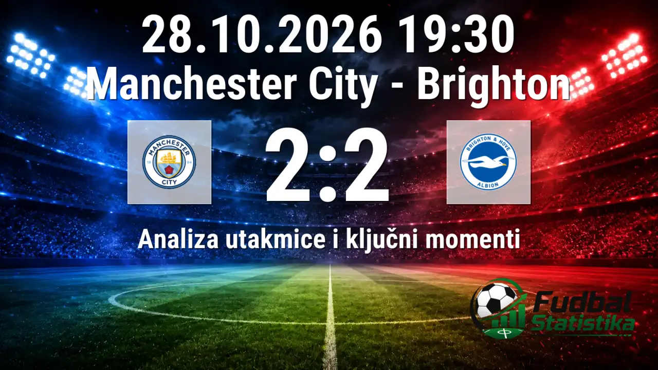 Manchester City - Brighton 2:2 (4:3 pen) Liga Kup Engleske