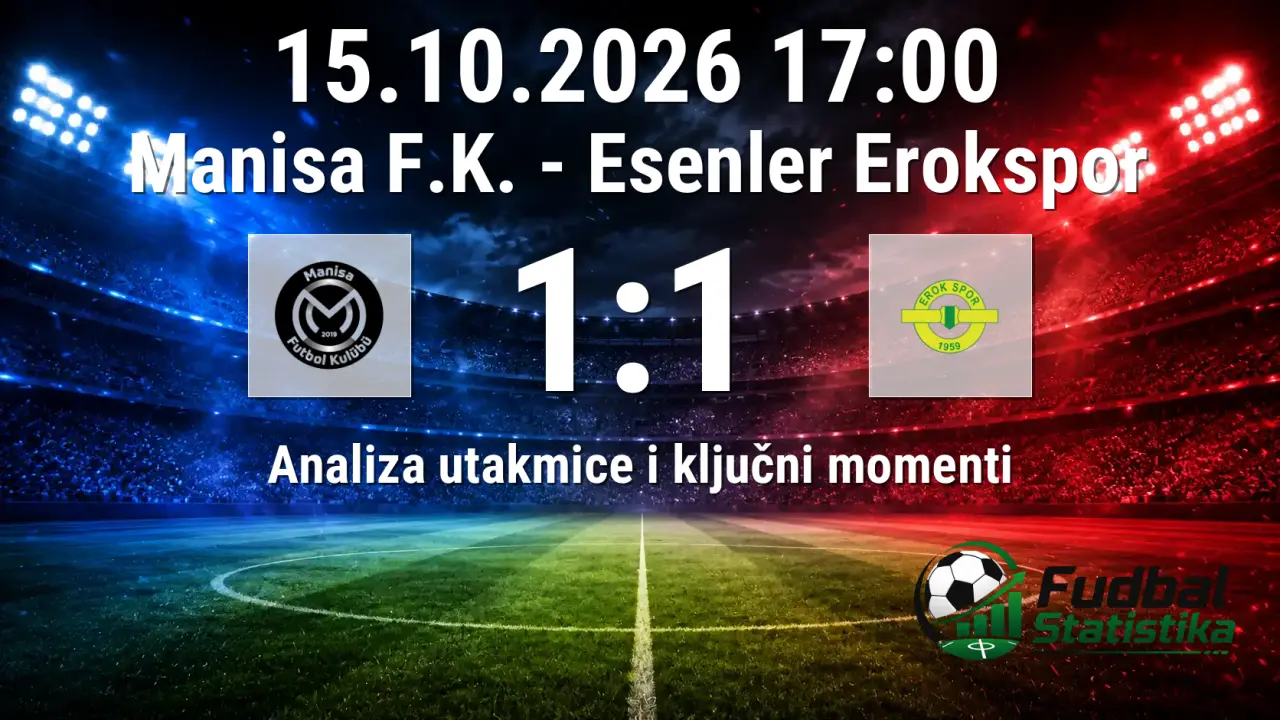 Manisa F.K. - Esenler Erokspor 1:1, 1. Lig 10. kolo