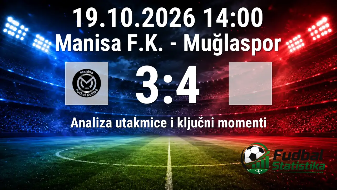 Manisa F.K. vs Muğlaspor 3-4 analiza