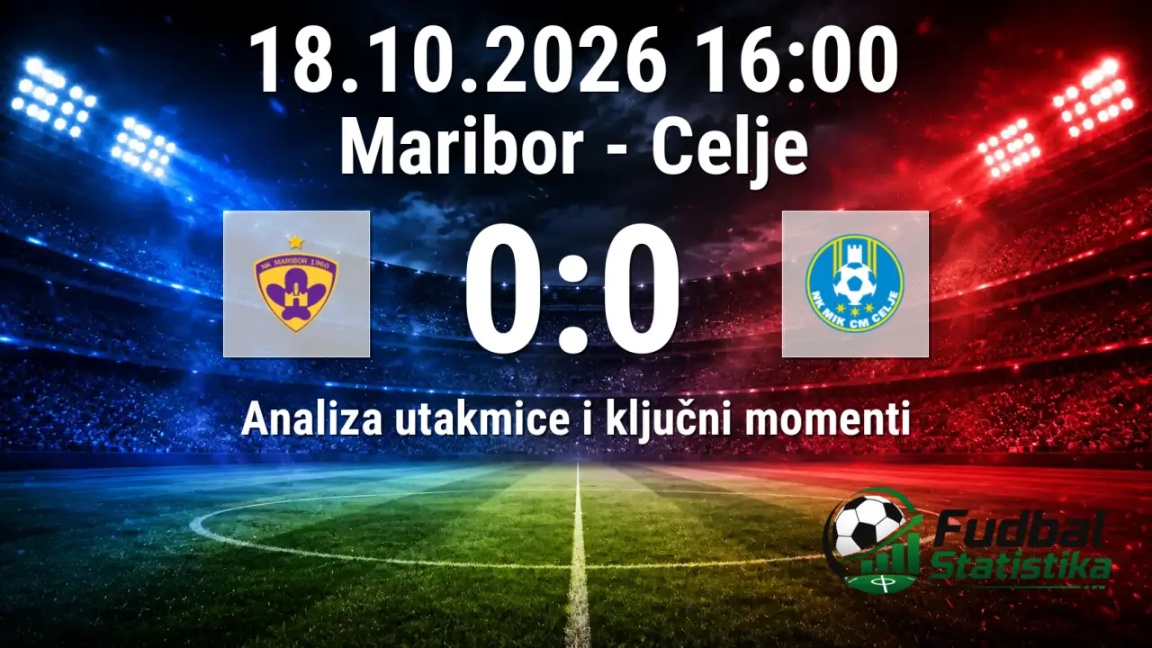 Maribor i Celje bez golova u 12. kolu 1. SNL