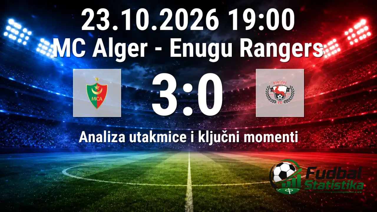 MC Alger - Enugu Rangers 3:0 analiza