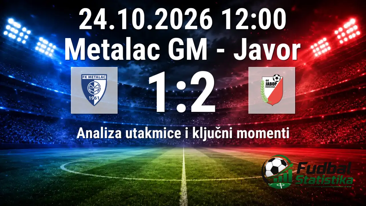 Metalac GM - Javor 1:2, analiza 15. kola Prve Lige Srbije
