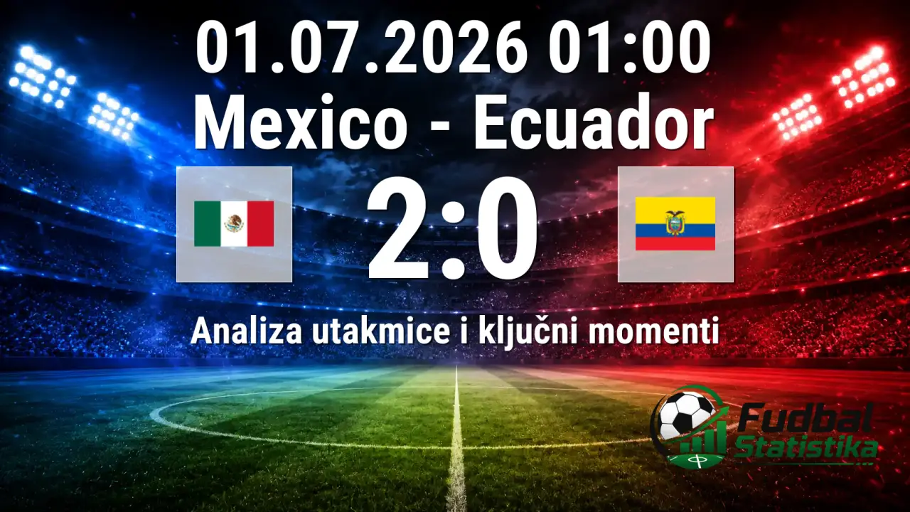 Meksiko - Ekvador 2:0 u osmini finala Svetskog prvenstva 2026