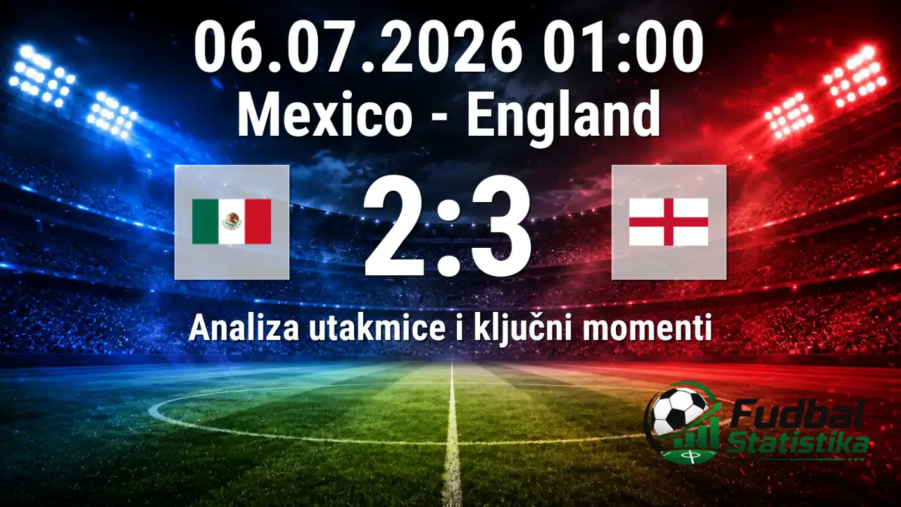 Meksiko - Engleska 2:3, osmina finala SP 2026