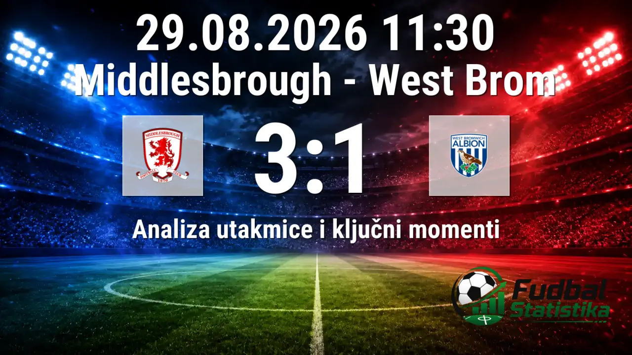 Middlesbrough - West Brom 3:1, Championship 2026
