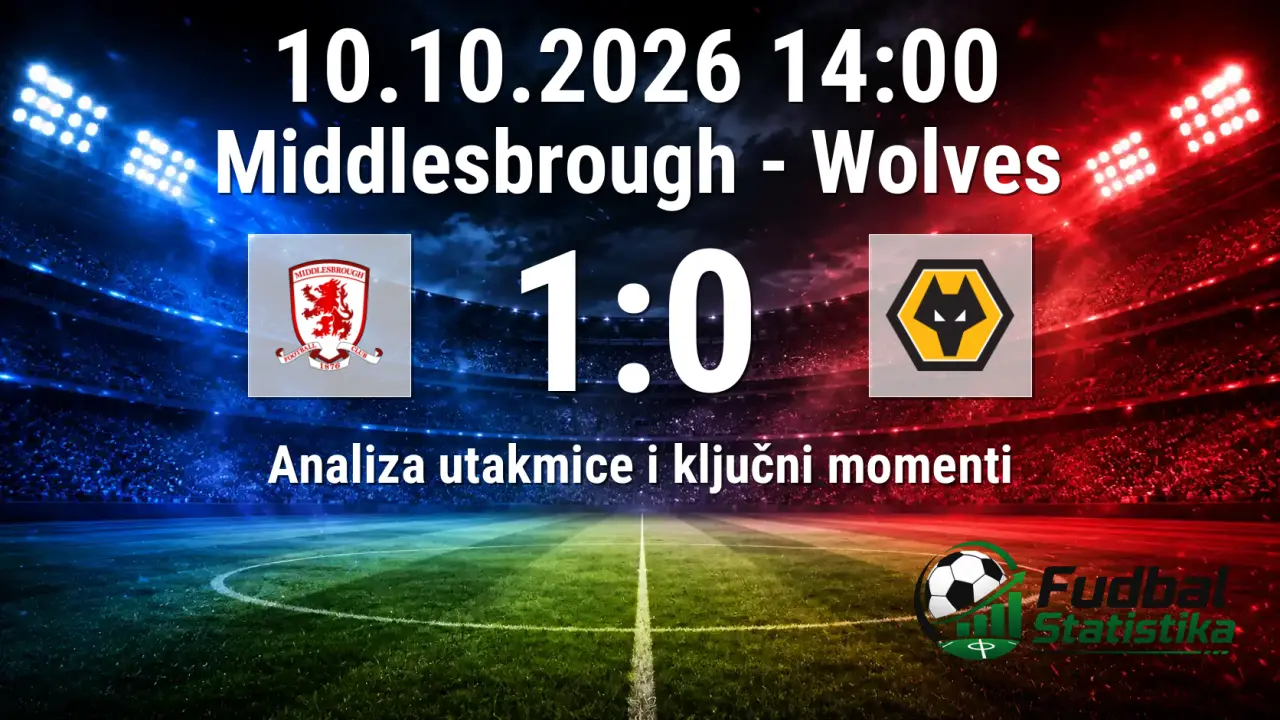 Middlesbrough vs Wolves 1:0 - Championship analiza