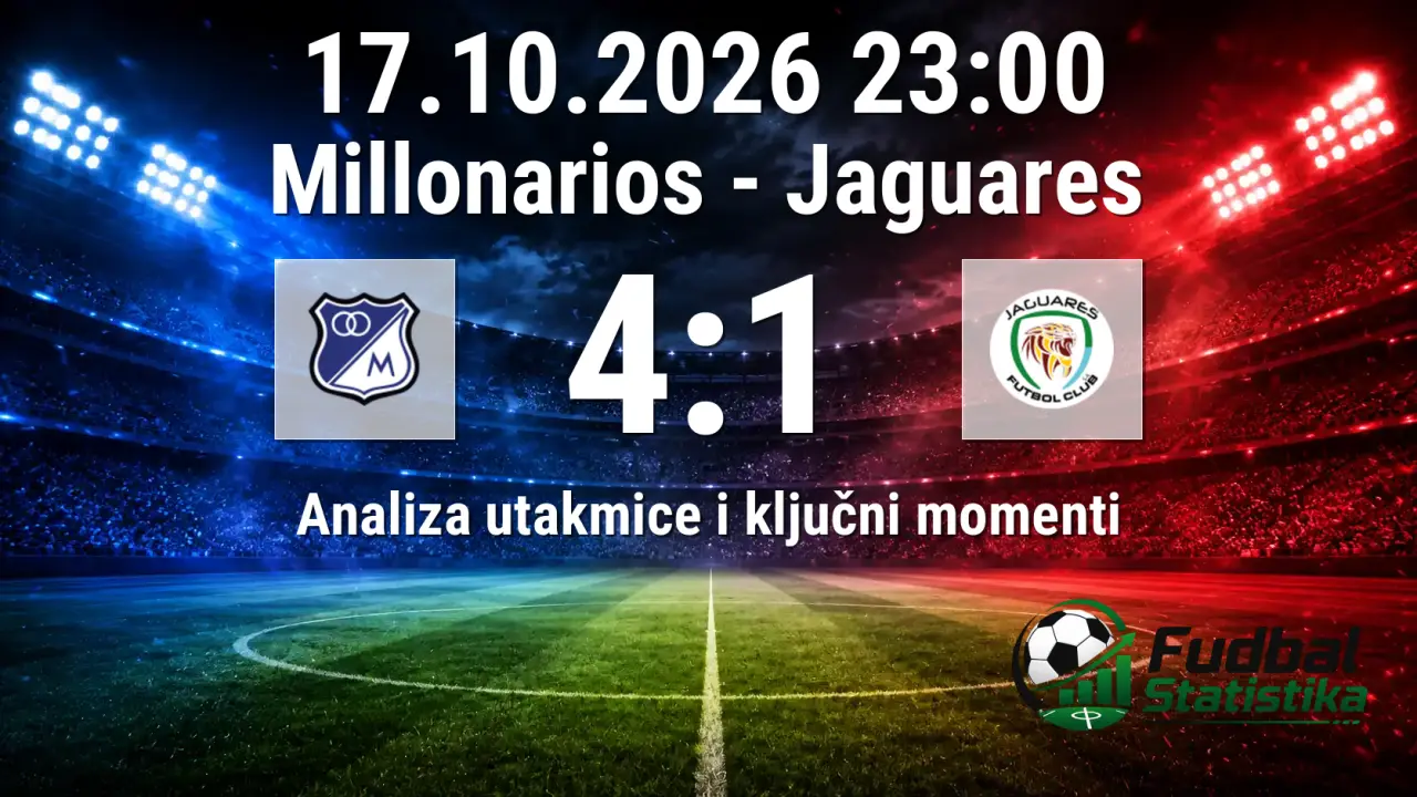 Millonarios - Jaguares 4:1, Primera A Kolumbija