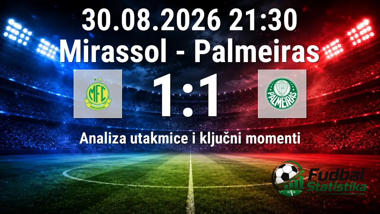 Mirassol i Palmeiras remizirali u Seriji A Brazila