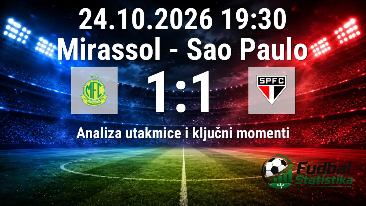 Mirassol - Sao Paulo 1:1, Serie A Brazil 2026