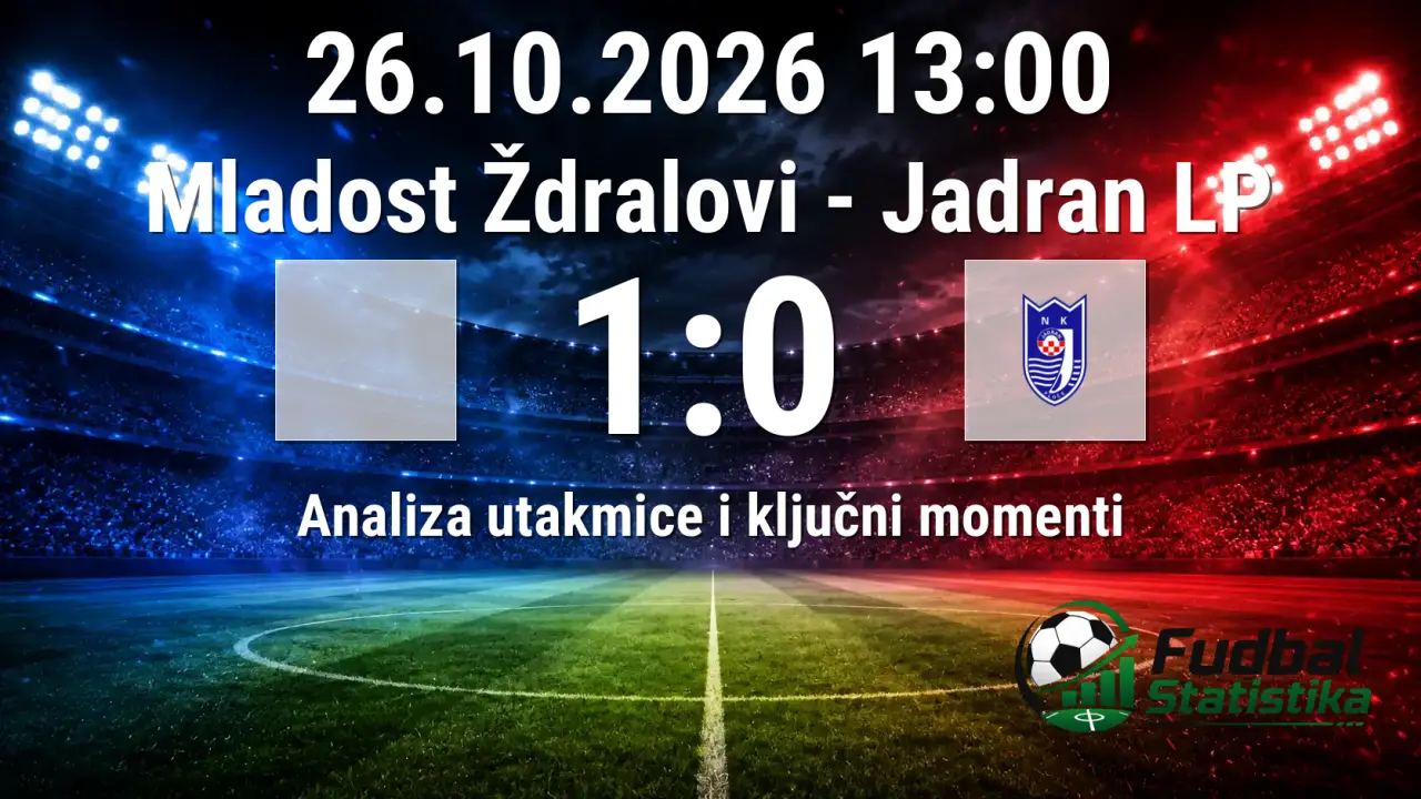 Mladost Ždralovi - Jadran LP 1:0 analiza