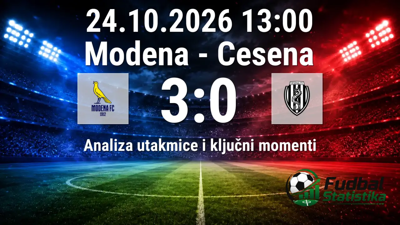 Modena - Cesena 3:0, Serie B analiza