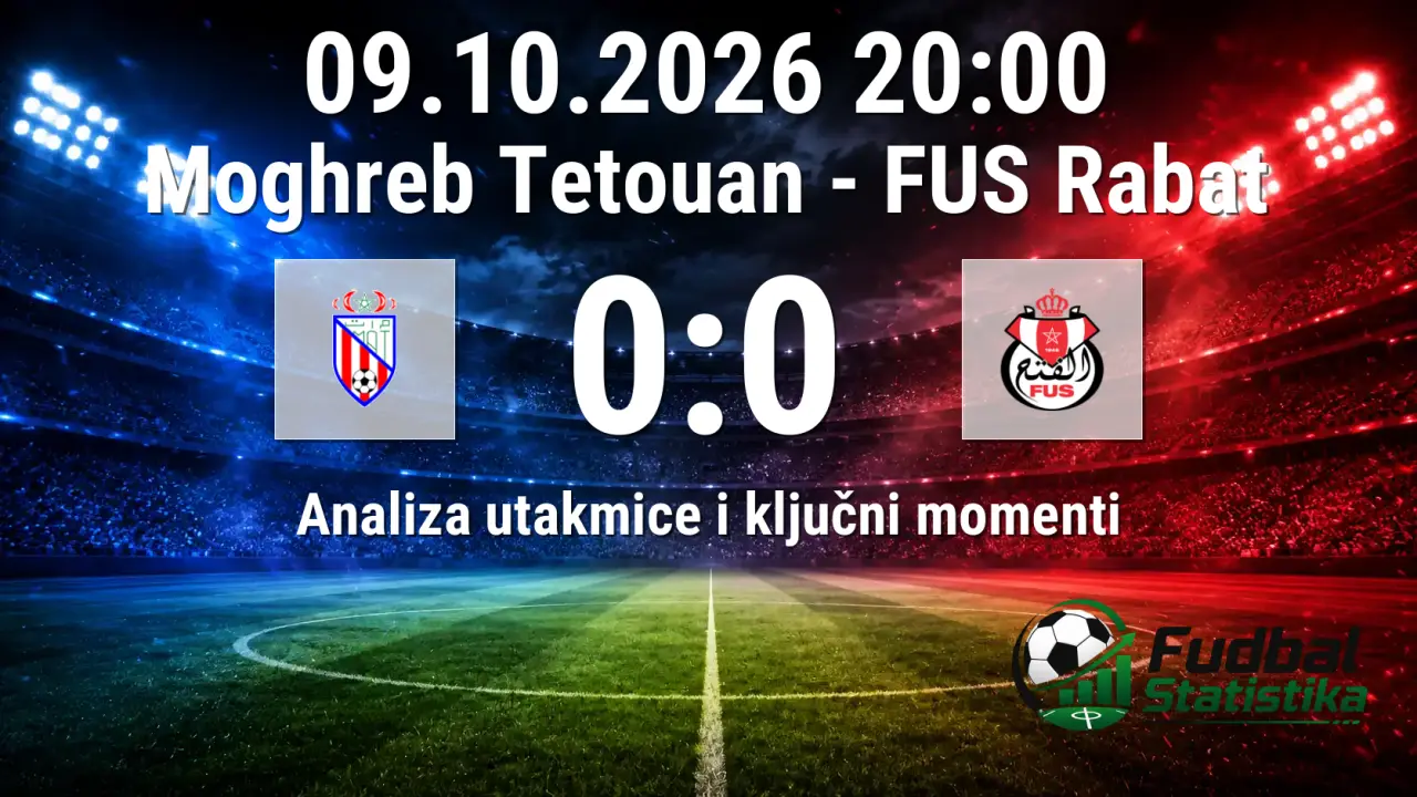 Moghreb Tetouan i FUS Rabat remizirali u Botola Pro ligi