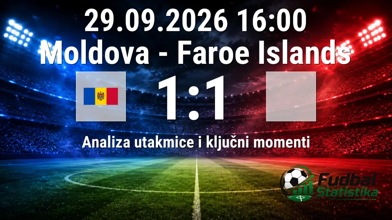 Moldova vs Faroe Islands 1:1 - UEFA Nations League 2026