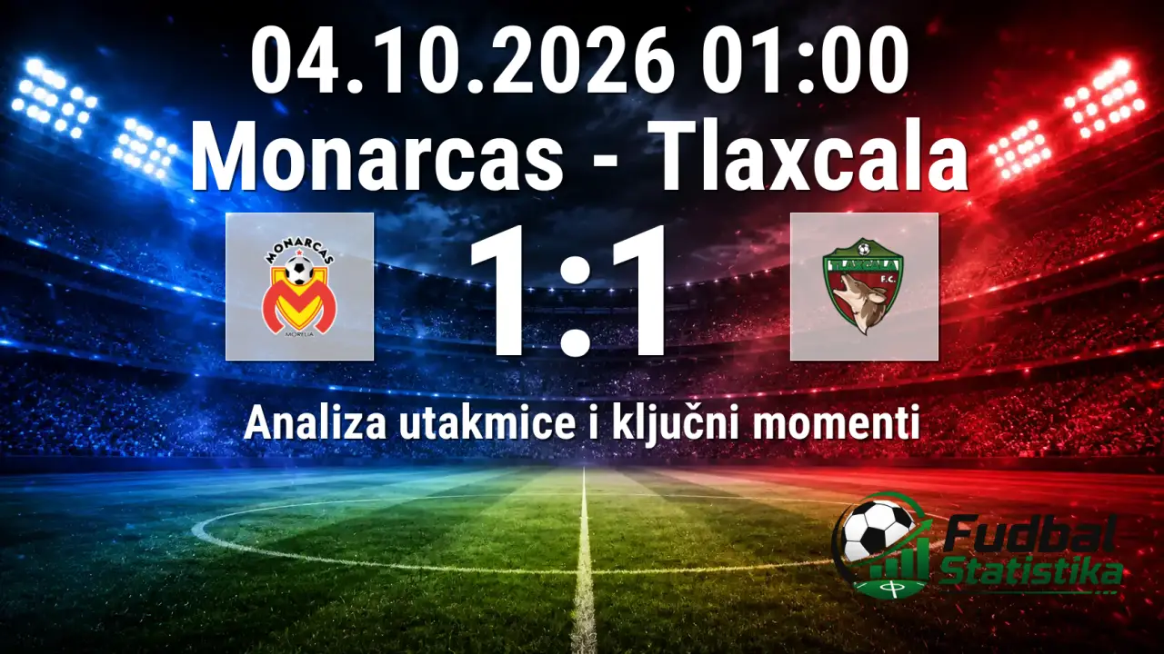 Monarcas - Tlaxcala 1:1 u Ligi de Expansión MX