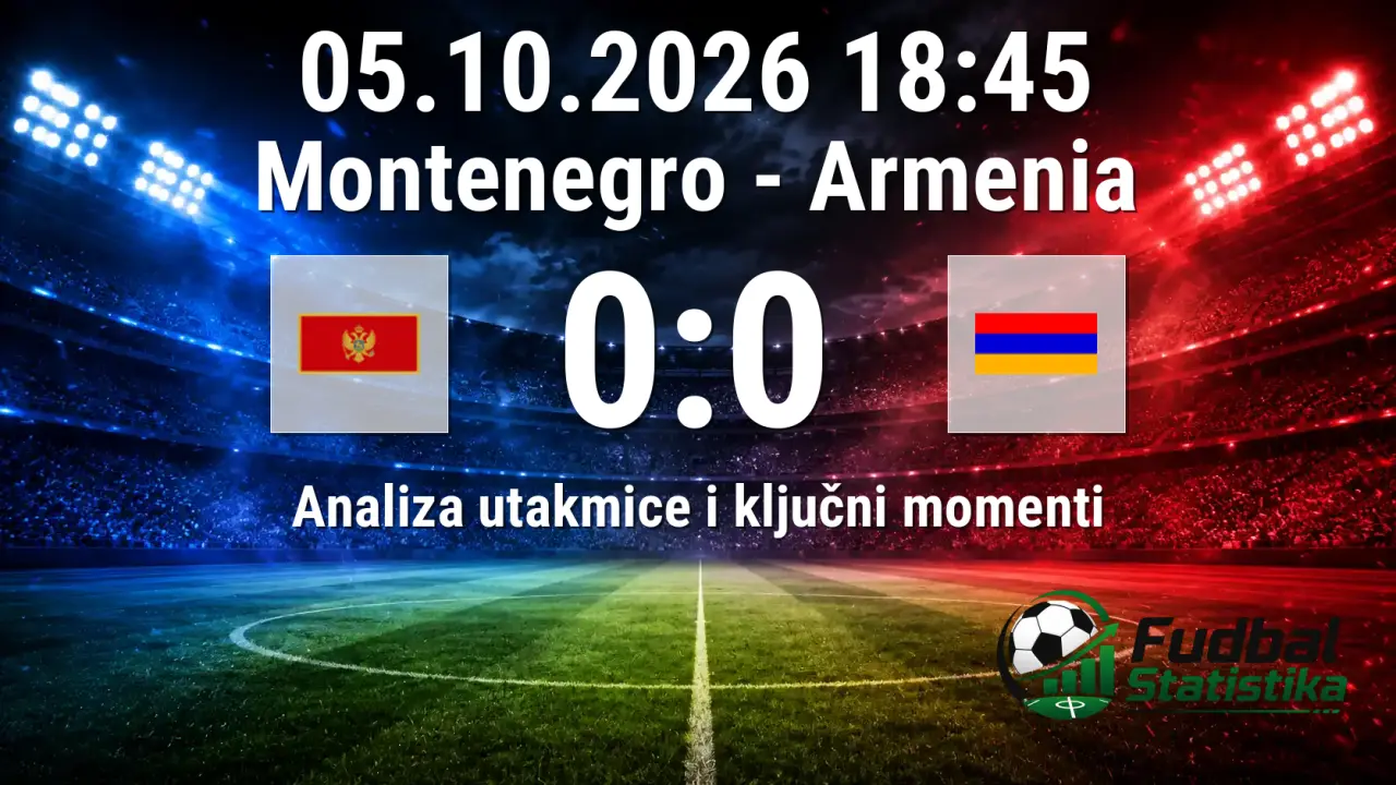 Crna Gora i Jermenija bez golova u Ligi nacija