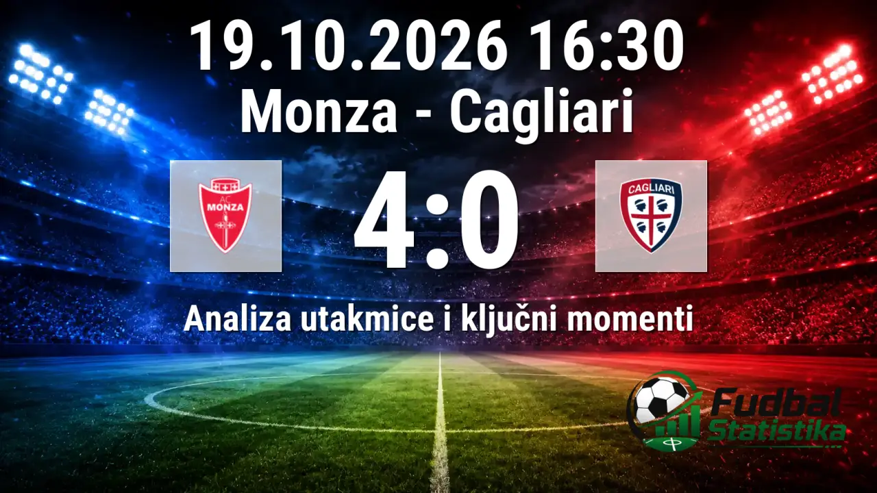 Monza - Cagliari 4:0, Serie A 7. kolo