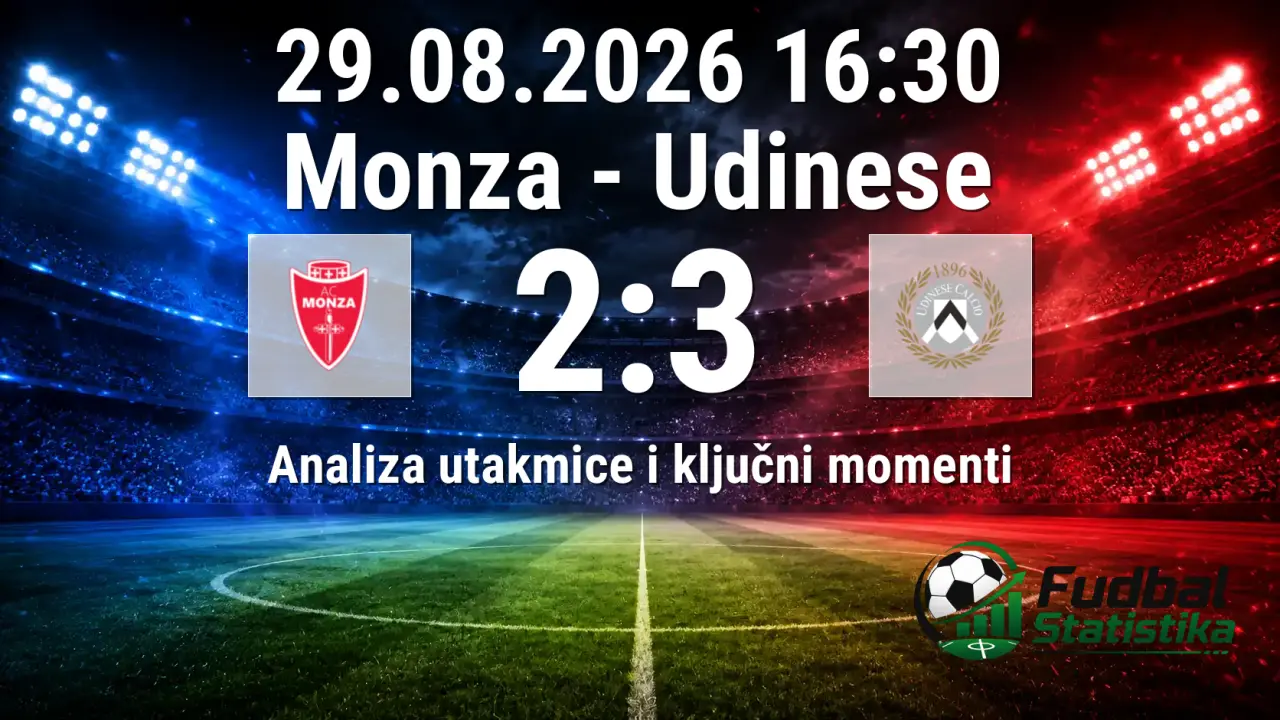 Monza - Udinese 2:3, Serija A 2026