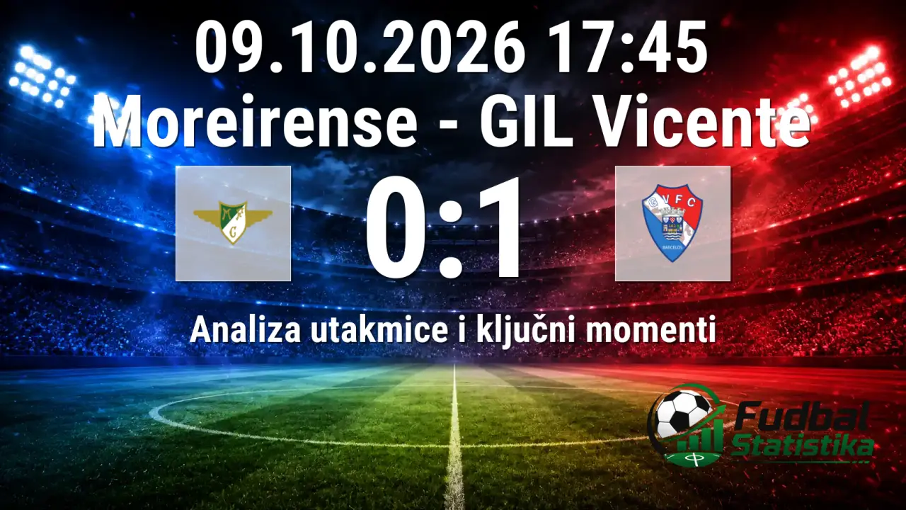 Moreirense - GIL Vicente 0:1, Primeira Liga 2026