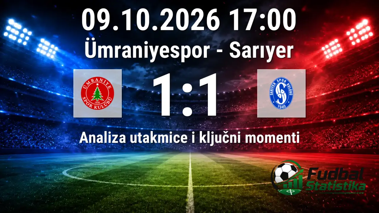 Ümraniyespor i Sarıyer odigrali nerešeno u 1. Ligi
