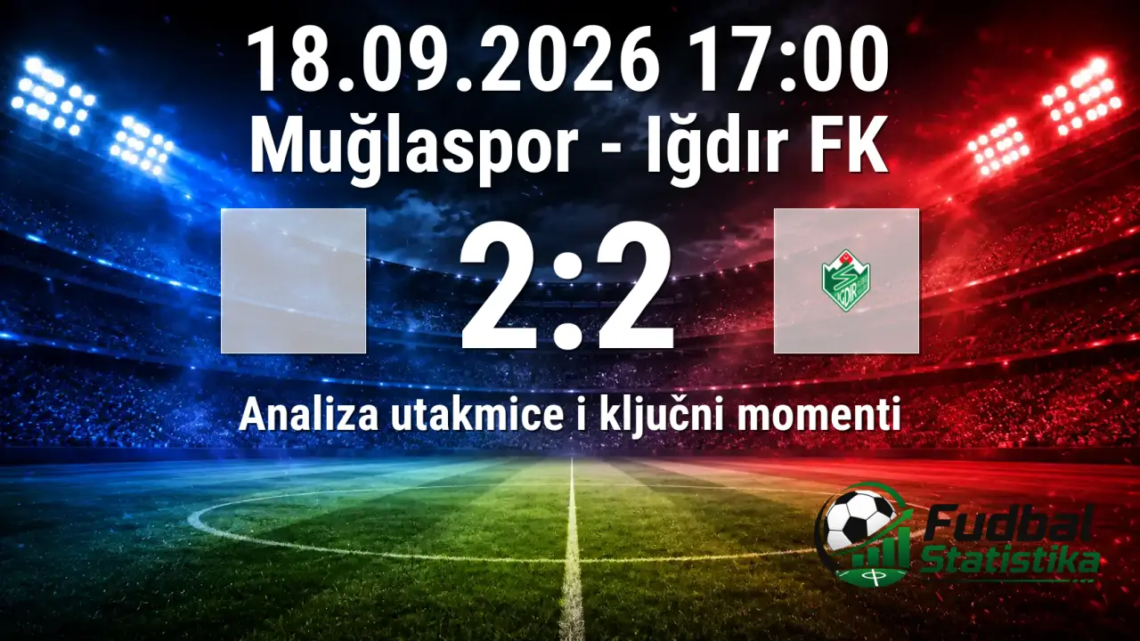 Muğlaspor - Iğdır FK 2:2, 1. Lig 8. kolo
