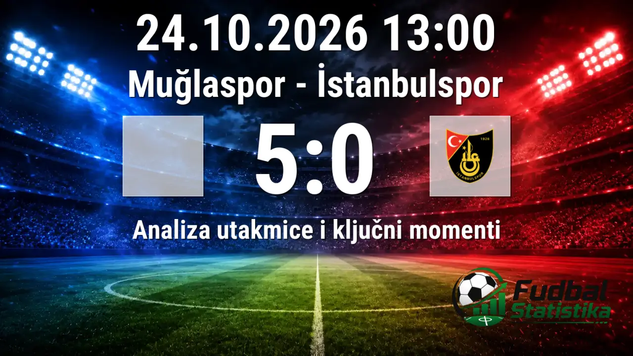 Muğlaspor - İstanbulspor 5:0, 1. Lig 2026