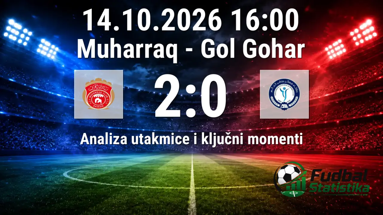 Muharraq - Gol Gohar 2:0, AFC Champions League 2026