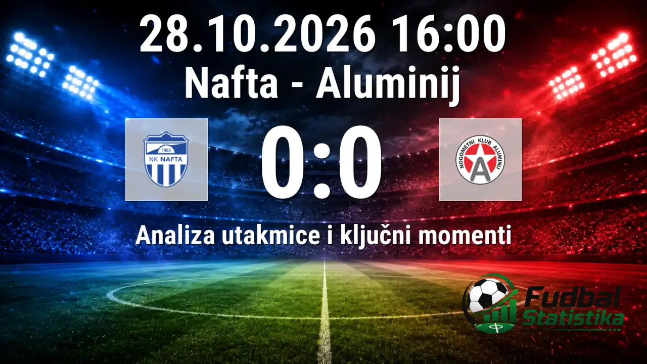 Nafta i Aluminij odigrali 0:0 u 1. SNL