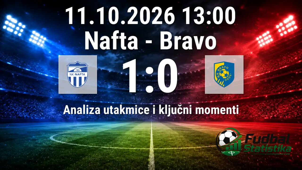Nafta - Bravo 1:0, 11. kolo 1. SNL