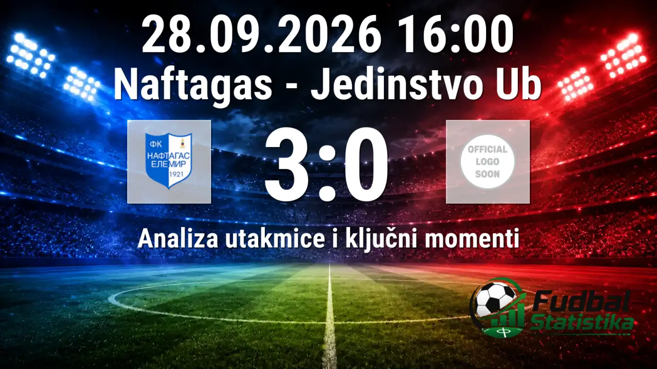 Naftagas - Jedinstvo Ub 3:0, Prva Liga 2026