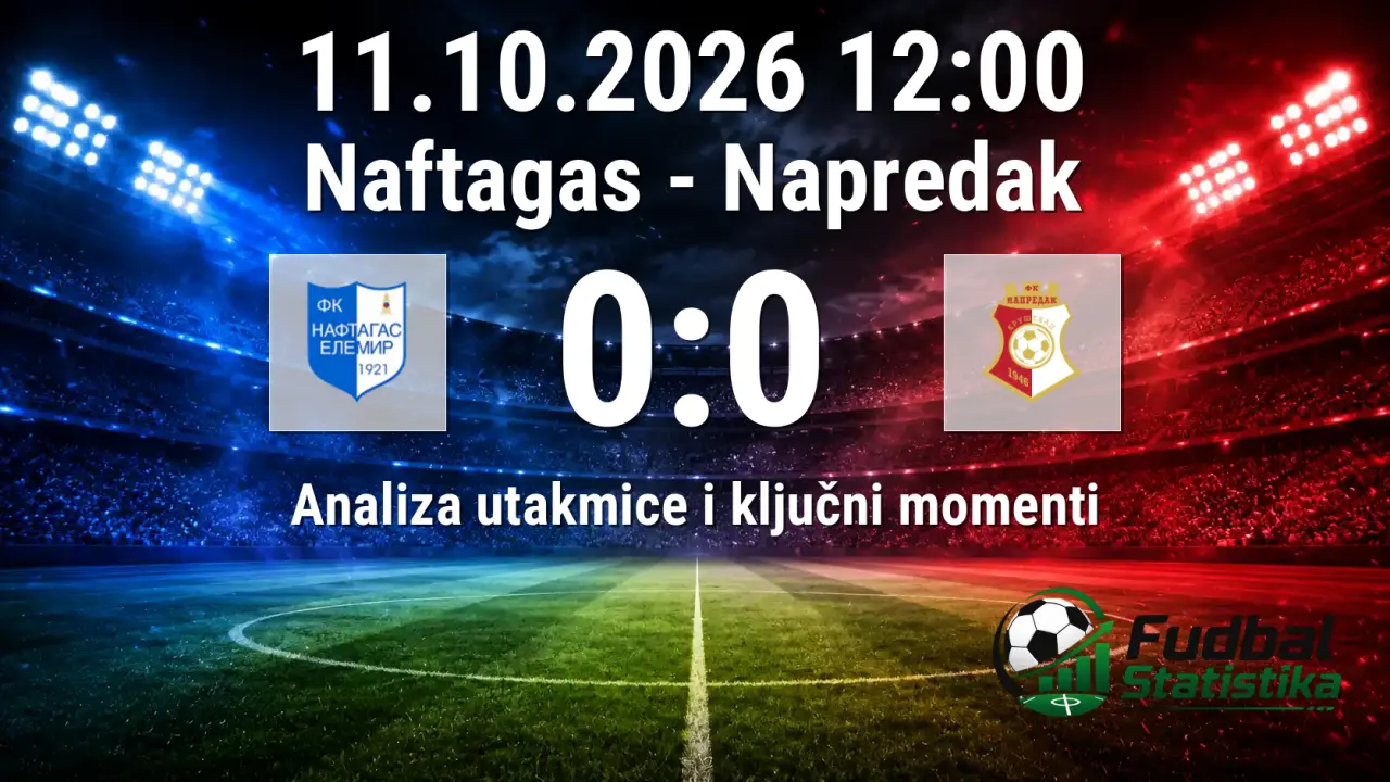 Naftagas i Napredak bez golova u Zrenjaninu