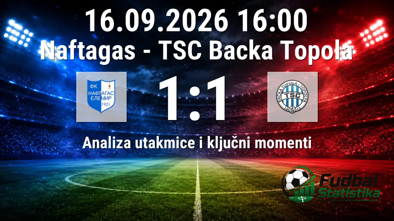 Naftagas - TSC 1:1 u 9. kolu Prve lige Srbije