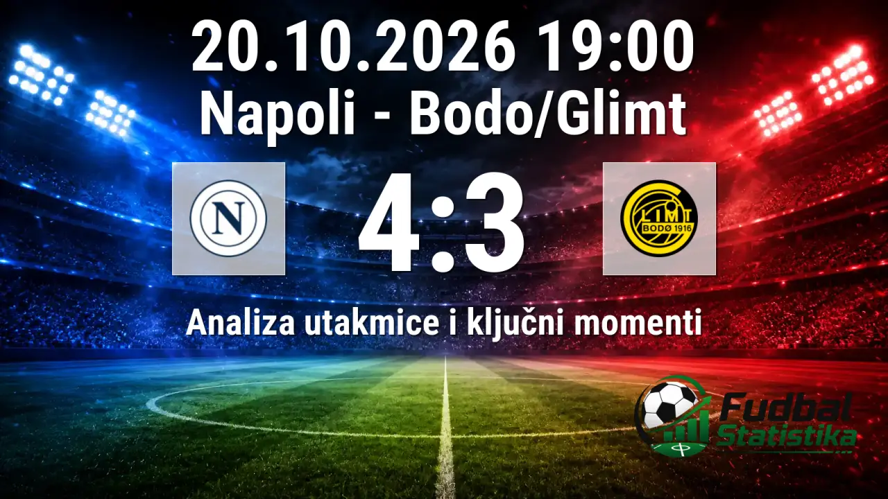 Napoli 4-3 Bodo/Glimt - Liga šampiona analiza