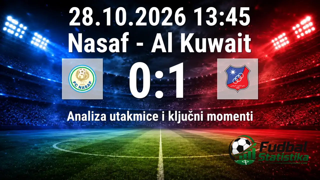 Nasaf - Al Kuwait 0:1, AFC Champions League 2026