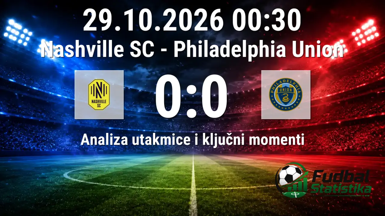 Nashville SC - Philadelphia Union 0:0, MLS 2026