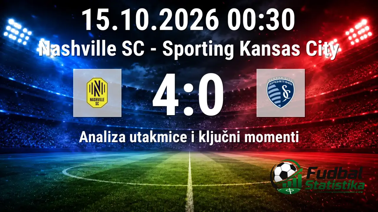 Nashville SC - Sporting KC 4:0 analiza