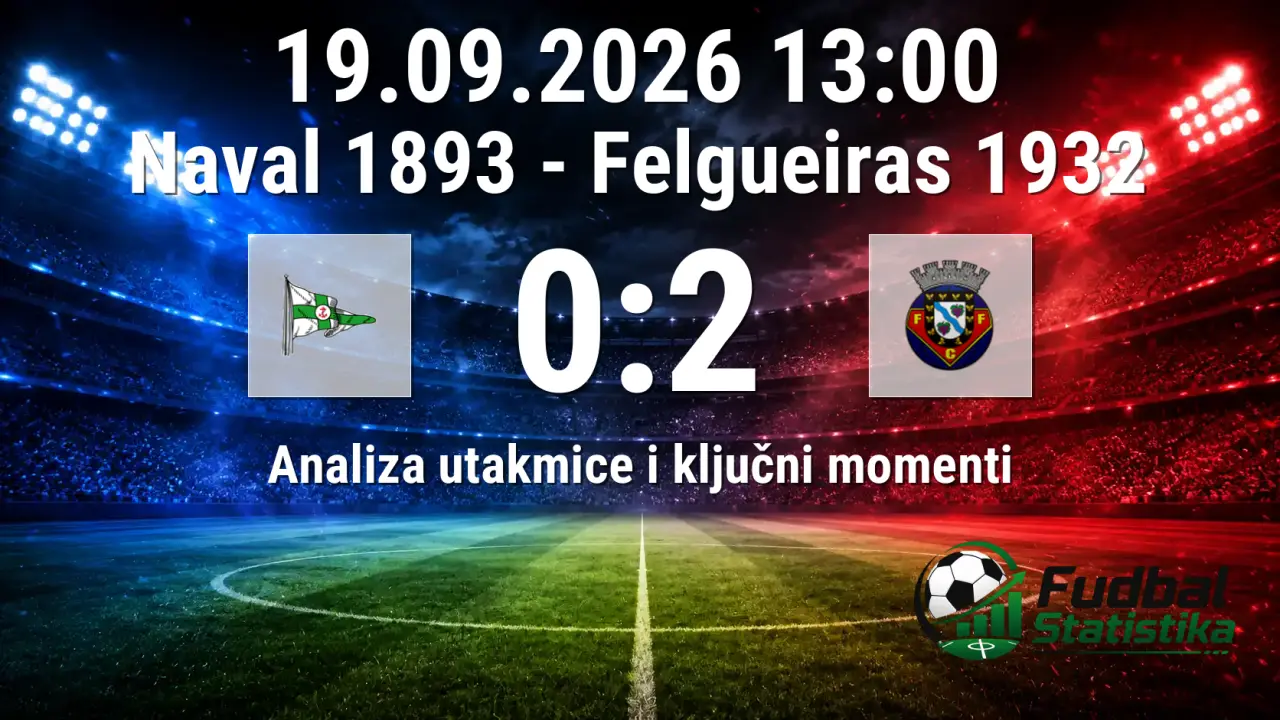 Naval 1893 - Felgueiras 1932: Rezultat i analiza