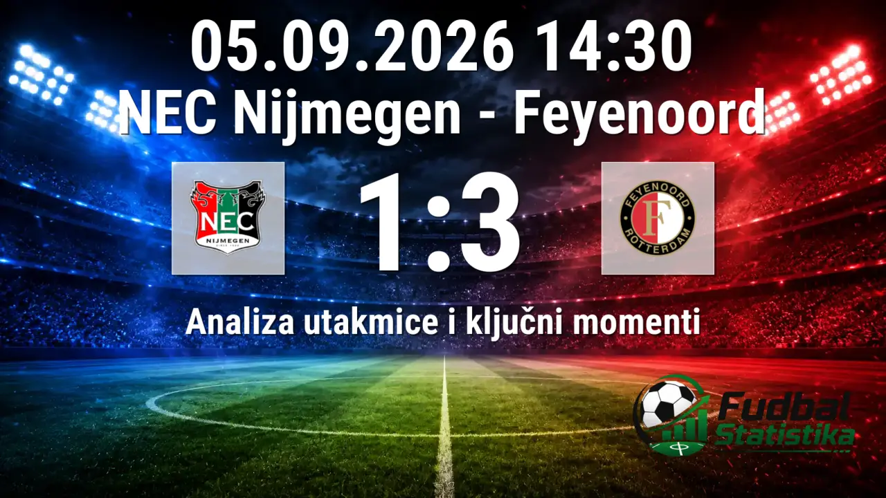 NEC Nijmegen - Feyenoord 1:3, Eredivisie 2026