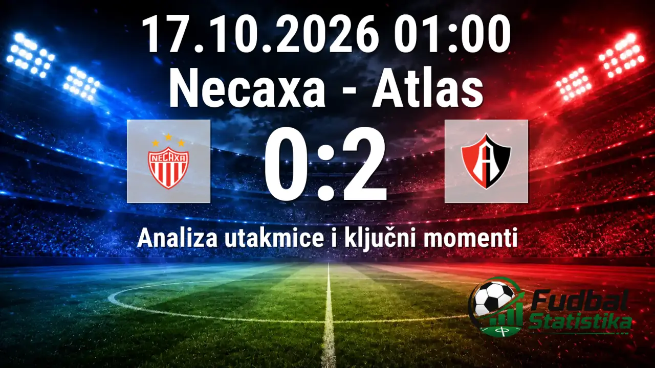 Necaxa - Atlas 0:2, Liga MX Apertura 12