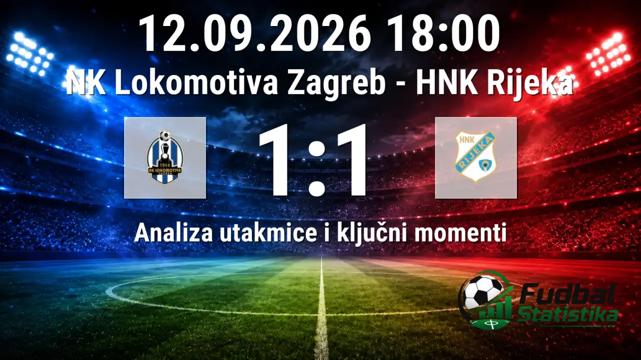 NK Lokomotiva Zagreb vs HNK Rijeka 1:1 - HNL 7. kolo