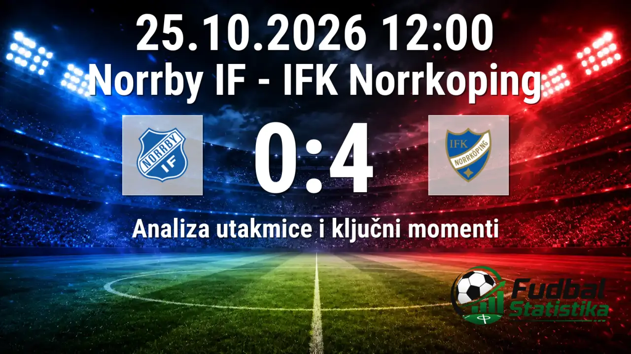 IFK Norrkoping ubedljivo savladao Norrby IF u Superettan ligi