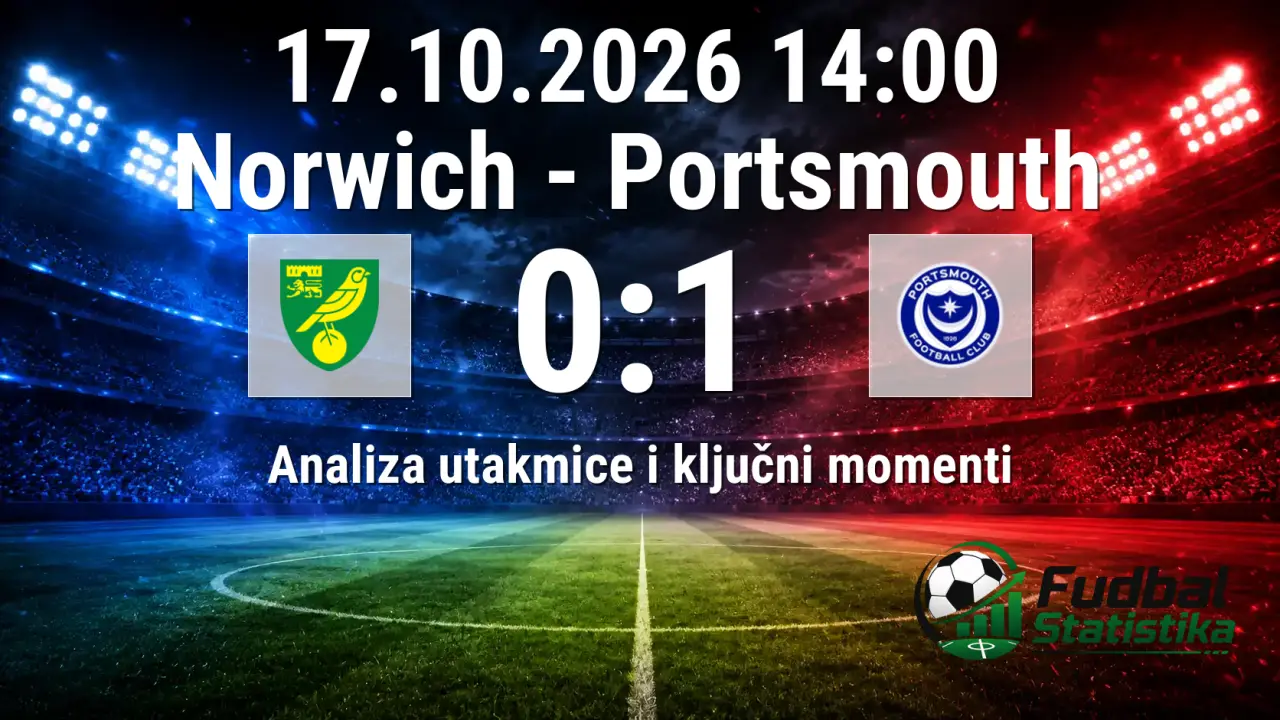 Norwich - Portsmouth 0:1, Championship 11. kolo